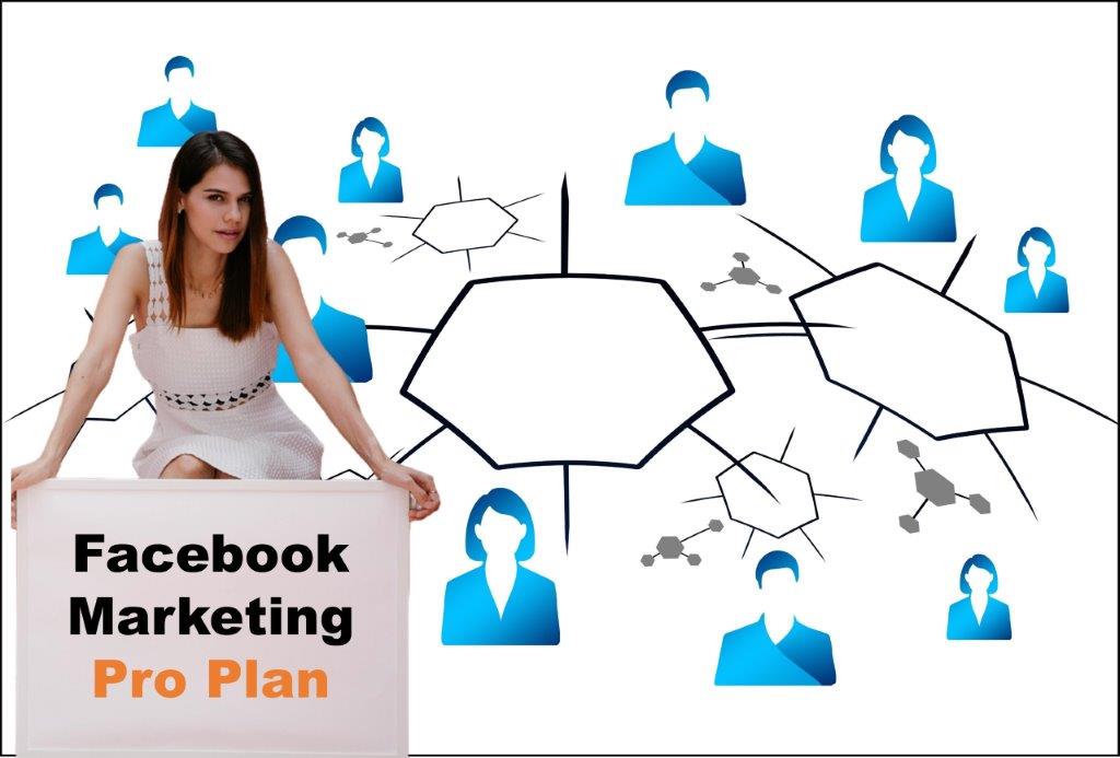 facebook marketing company in Dover Delaware